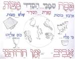 Seder Plate Poster